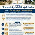 Ekumenické biblické hodiny v Poltári 2026