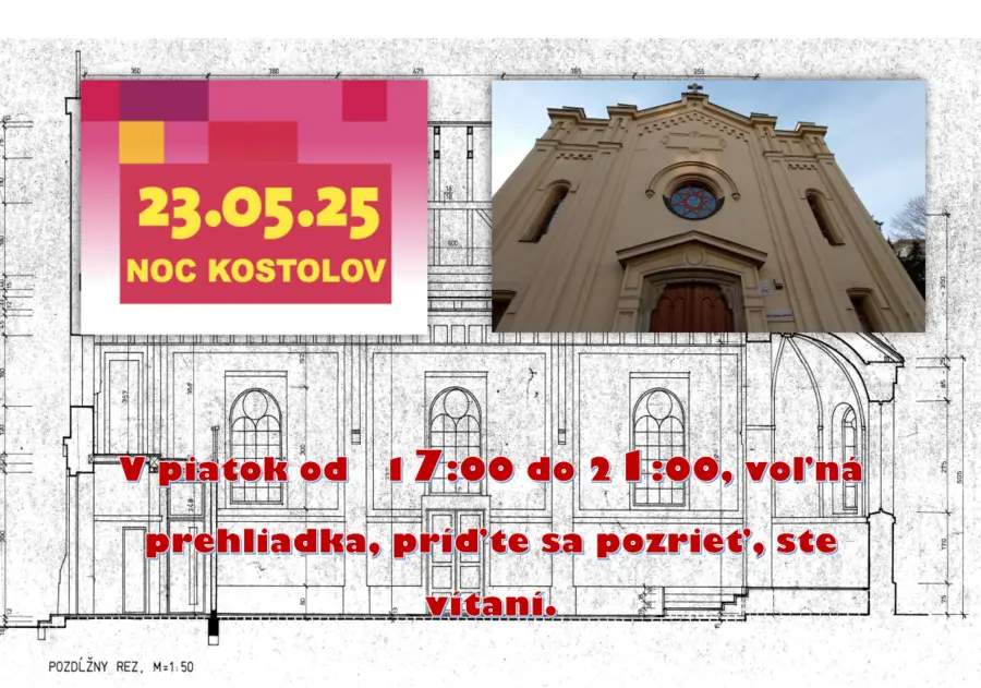 Voľná prehliadka