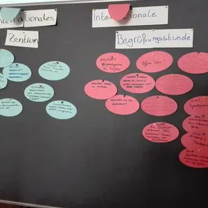 Ďalšie stretnutie medzinárodného prípravného výboru Kirchentagu 