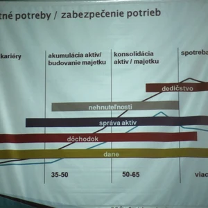 Učitelia EKG v Prešove sa vzdelávali 