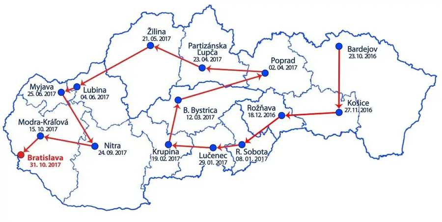 DEŇ ECAV NA SLOVENSKU k 500. výročiu reformácie - súhrnne